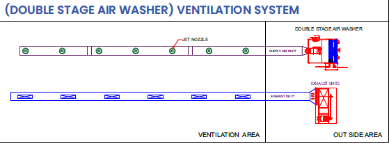 HVAC Image 2