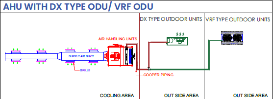 HVAC Image 1