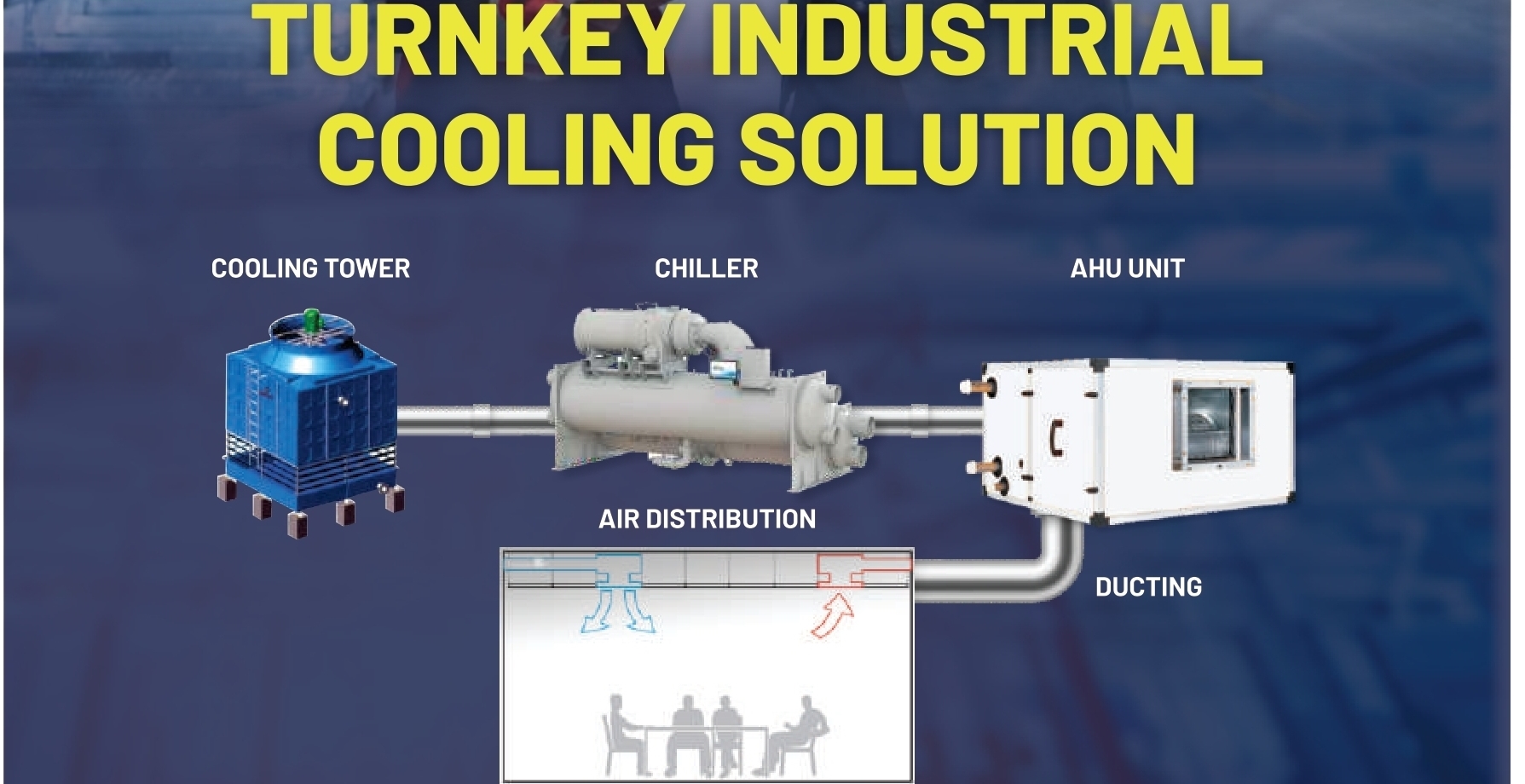 HVAC Image 1